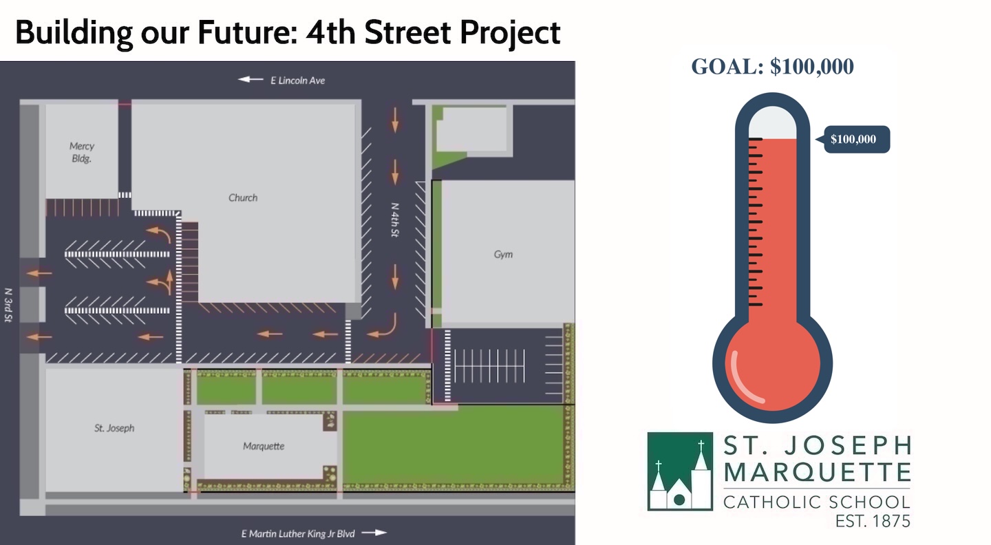 4th Street Project